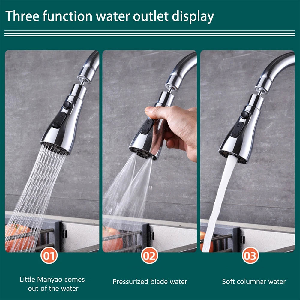 Swivel Faucet Extender